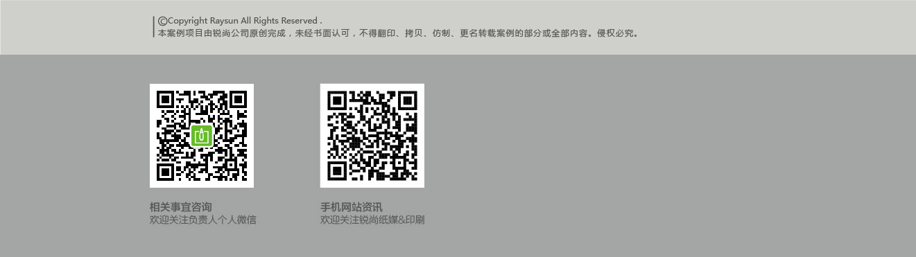 版權說明